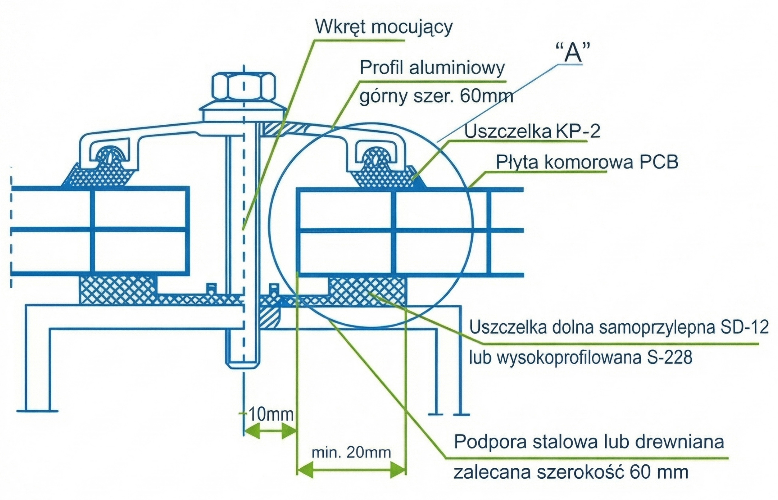 Mocowanie płyt komorowych